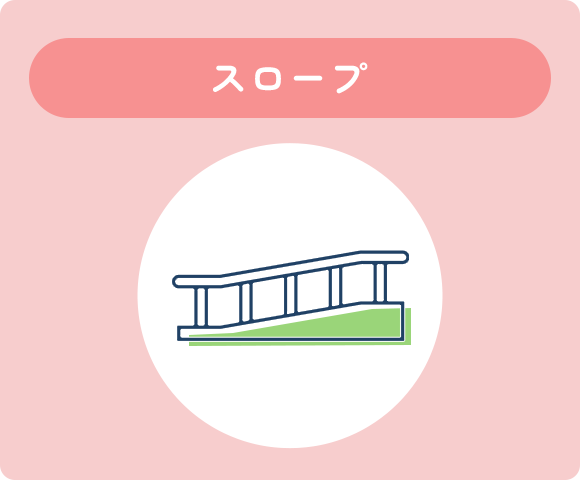 スロープ